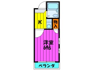 グリーンコートKAWADAの物件間取画像